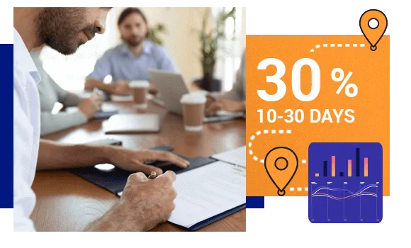 30% Deposit, Balance Due After B/L