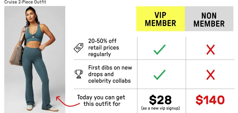 Fabletics membership